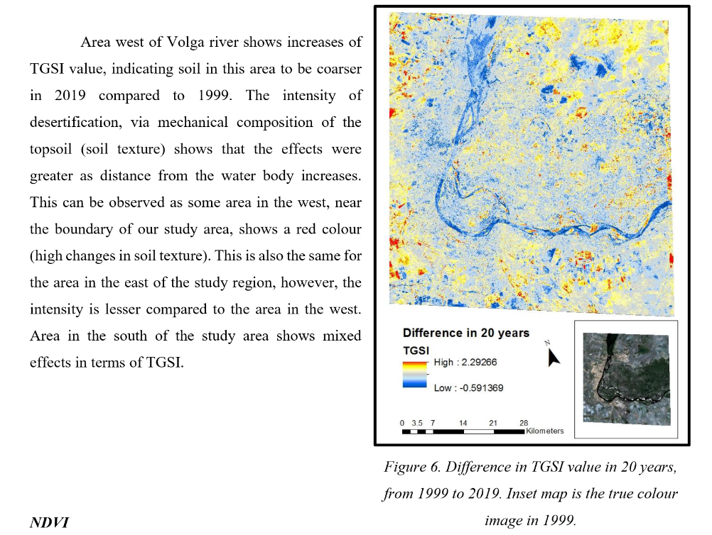 TGSI Value Map of Volgograd Russia